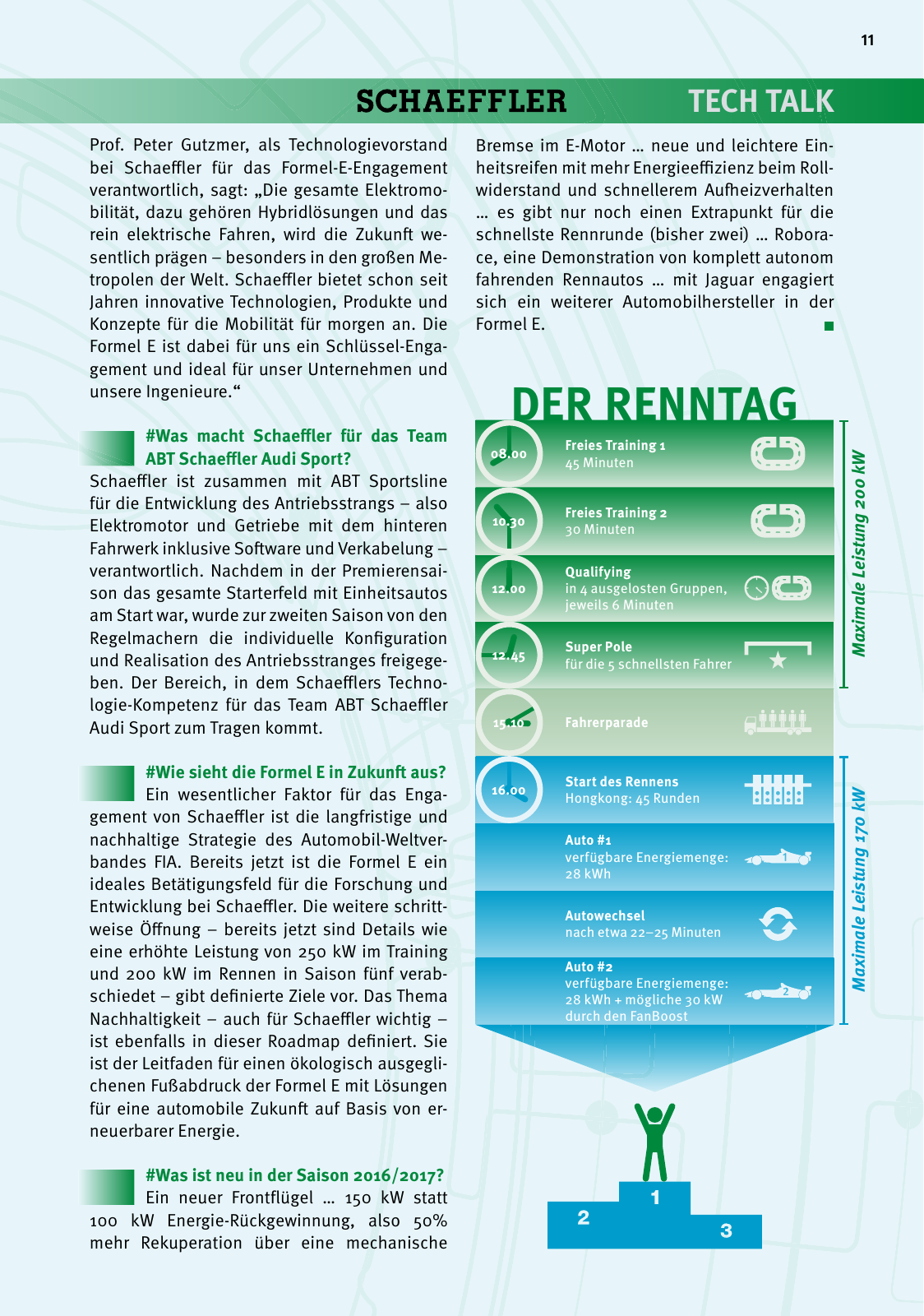 Vorschau Schaeffler Fact Sheet XXL - FE Showrun Tokio Seite 11