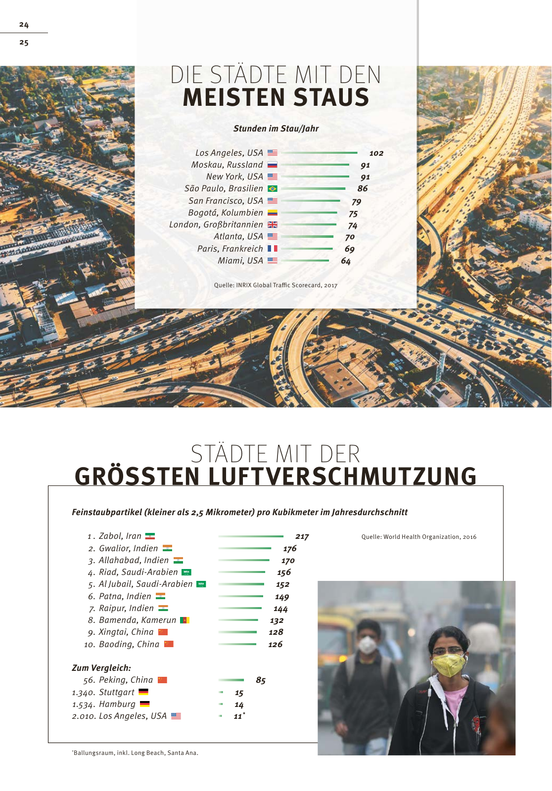 Vorschau Schaeffler tomorrow 02-2018 DE Seite 24