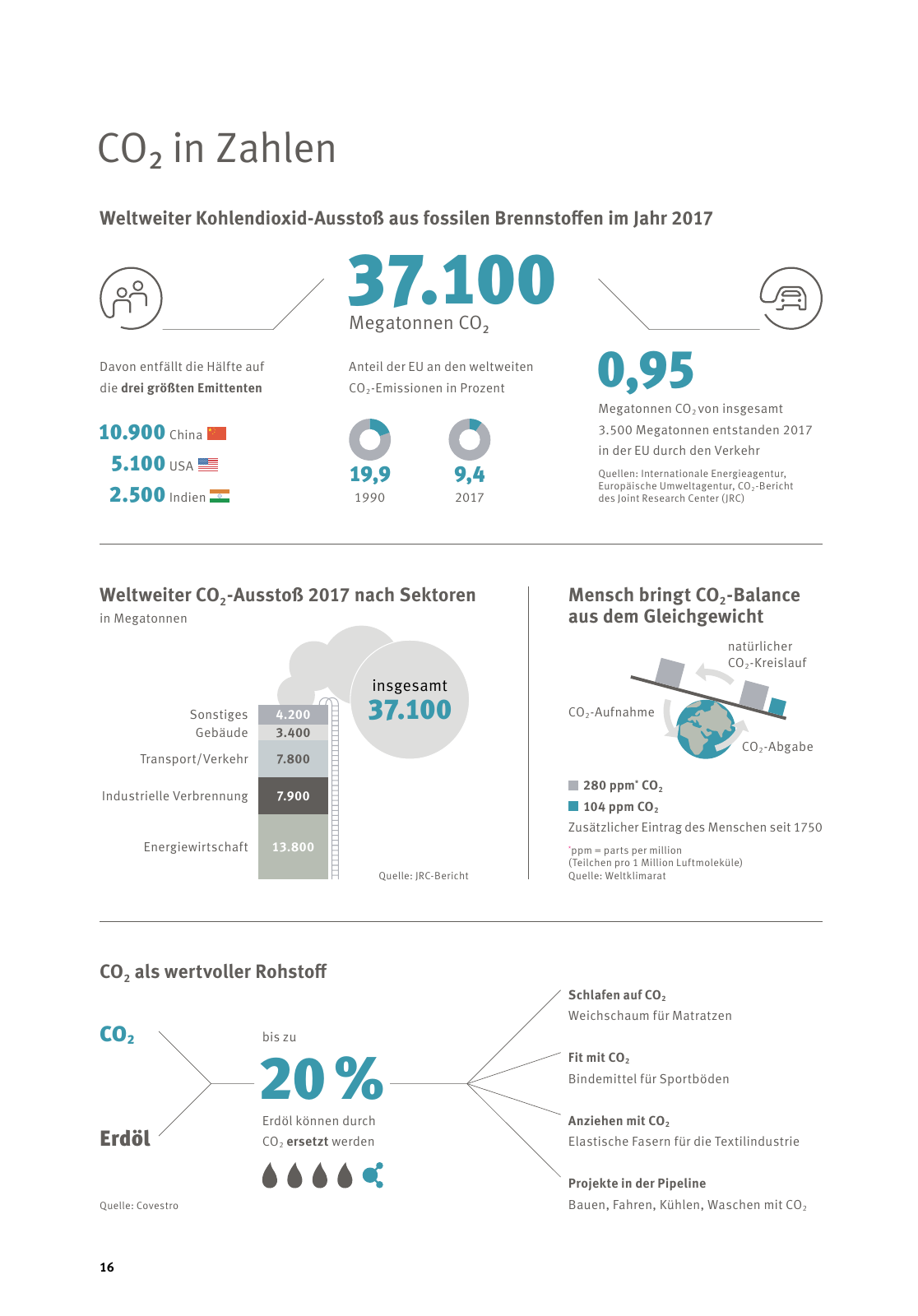 Vorschau Schaeffler tomorrow 03-2019 DE Seite 16