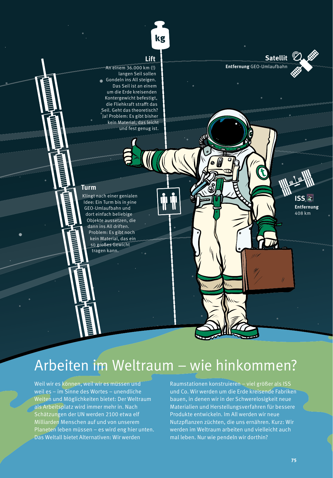 Vorschau Schaeffler tomorrow 03-2019 DE Seite 75