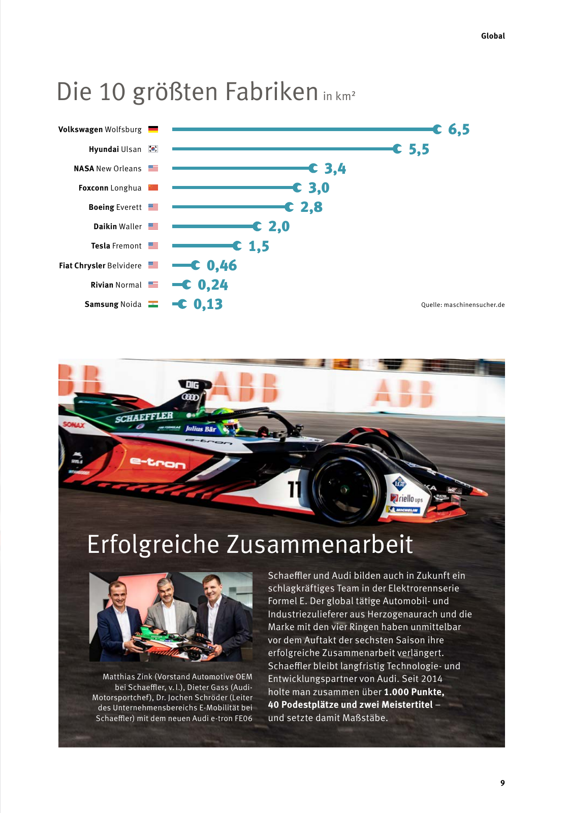 Vorschau Schaeffler tomorrow 03-2019 DE Seite 9
