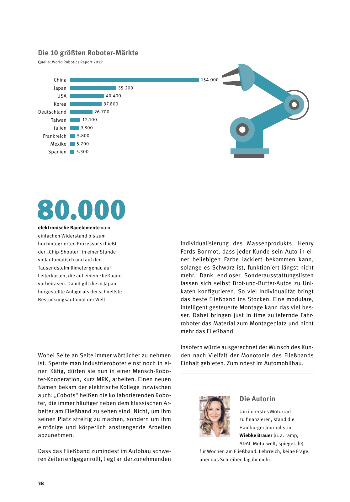 Vorschau Schaeffler tomorrow 03-2019 DE Seite 38