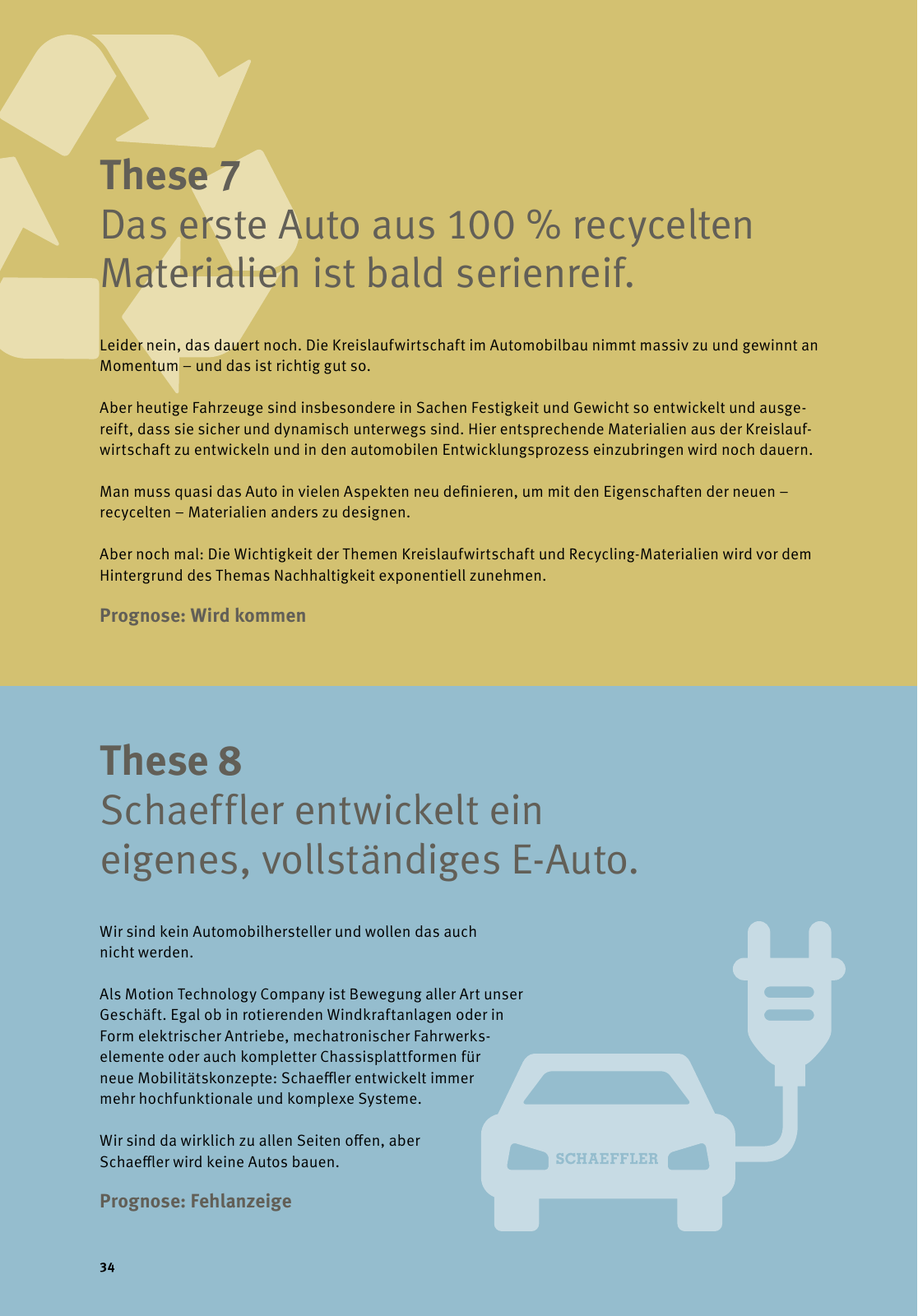 Vorschau Schaeffler tomorrow 02-2023 DE Seite 34